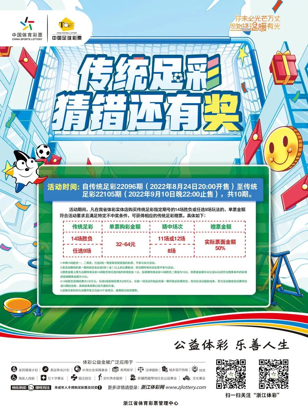 猜对了有奖励猜错了有惩罚,猜错了有什么奖励