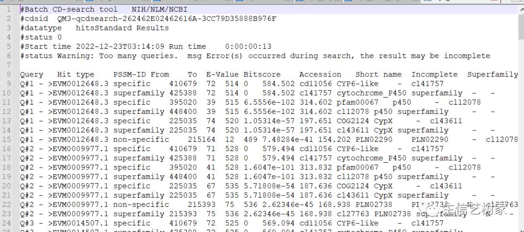 TBtools|基因家族分析,进化树、Motifs、结构域