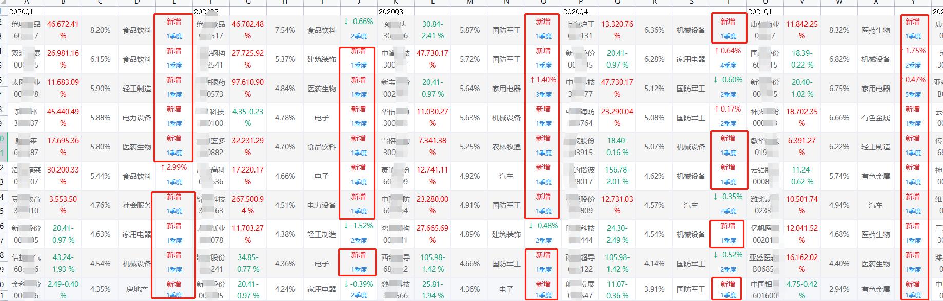 广发中小盘精选混合暂停买入卖出,广发中小盘基金净值