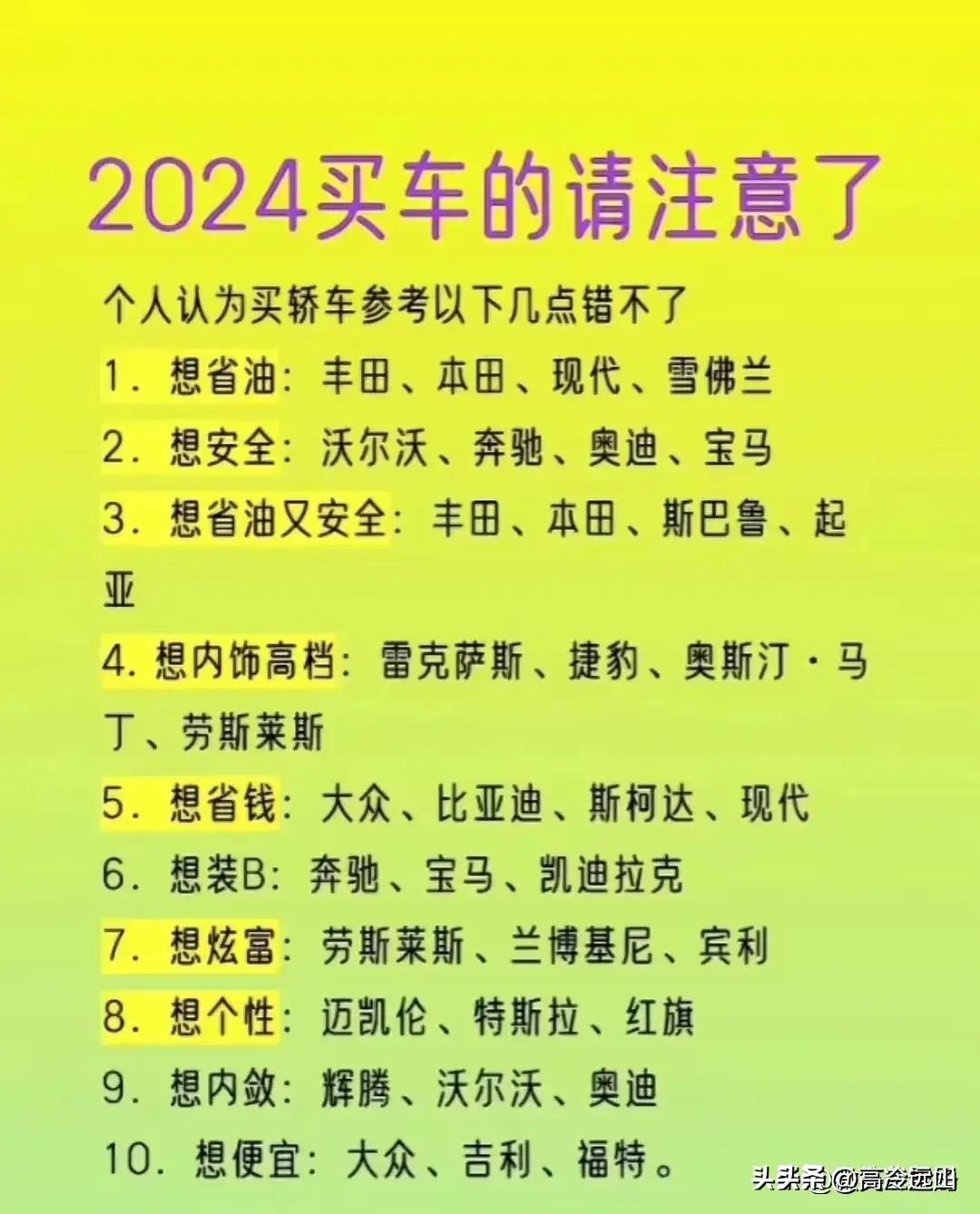 买车前必须知道的六大参数,买车需要注意哪些事项全攻略