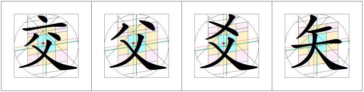 汉字书写的重心,汉字的重心是什么