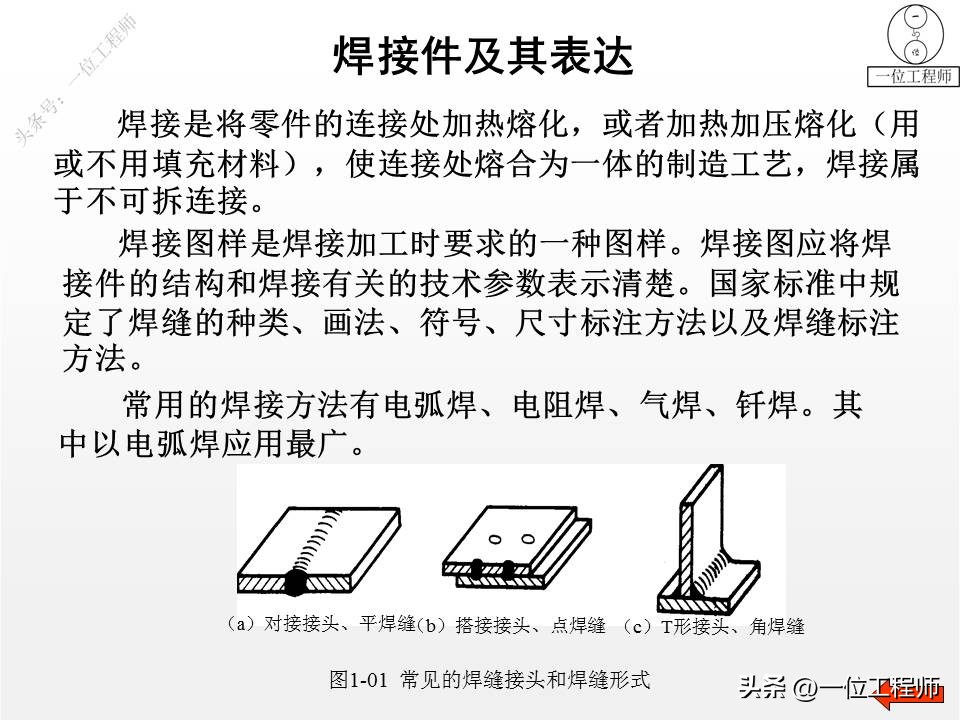 各种焊接方法的代表符号,焊接图纸上焊接符号详细讲解
