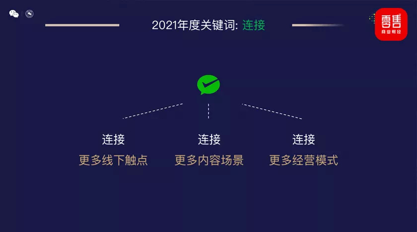 2019微信公开课微信支付分,微信支付智慧课堂