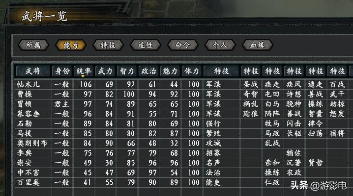 真英雄各势力简介,真英雄最新版本刘备破局