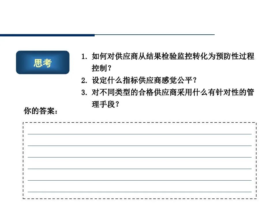 供应商管理培训课件ppt仅供参考,供应商质量管理高级研修ppt