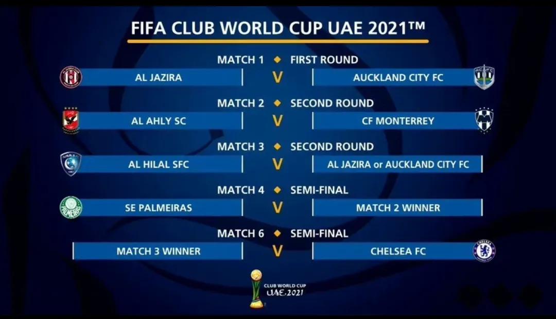 2025年世俱杯切尔西,世俱杯决赛切尔西