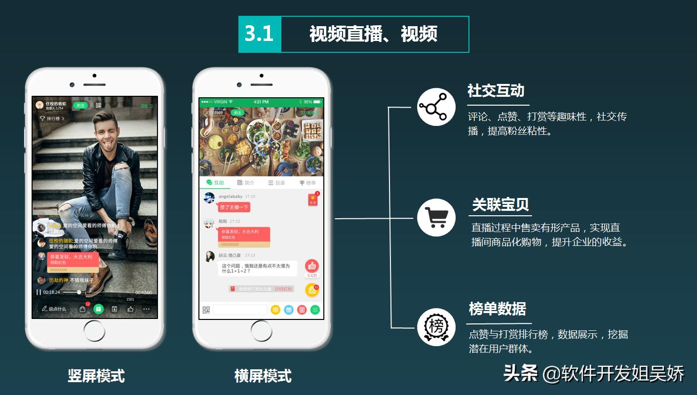 如何做知识付费短视频,短视频知识付费如何做