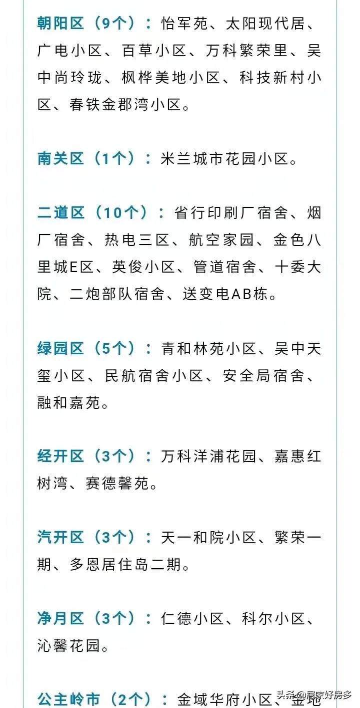 “别买了”：长春停摆的第22天，物资有了，可他们却说别买了？