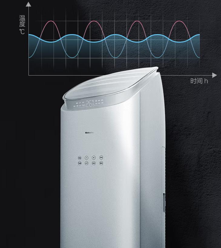 格力王者和格力京致柜机的区别,格力3匹京致立式空调测评