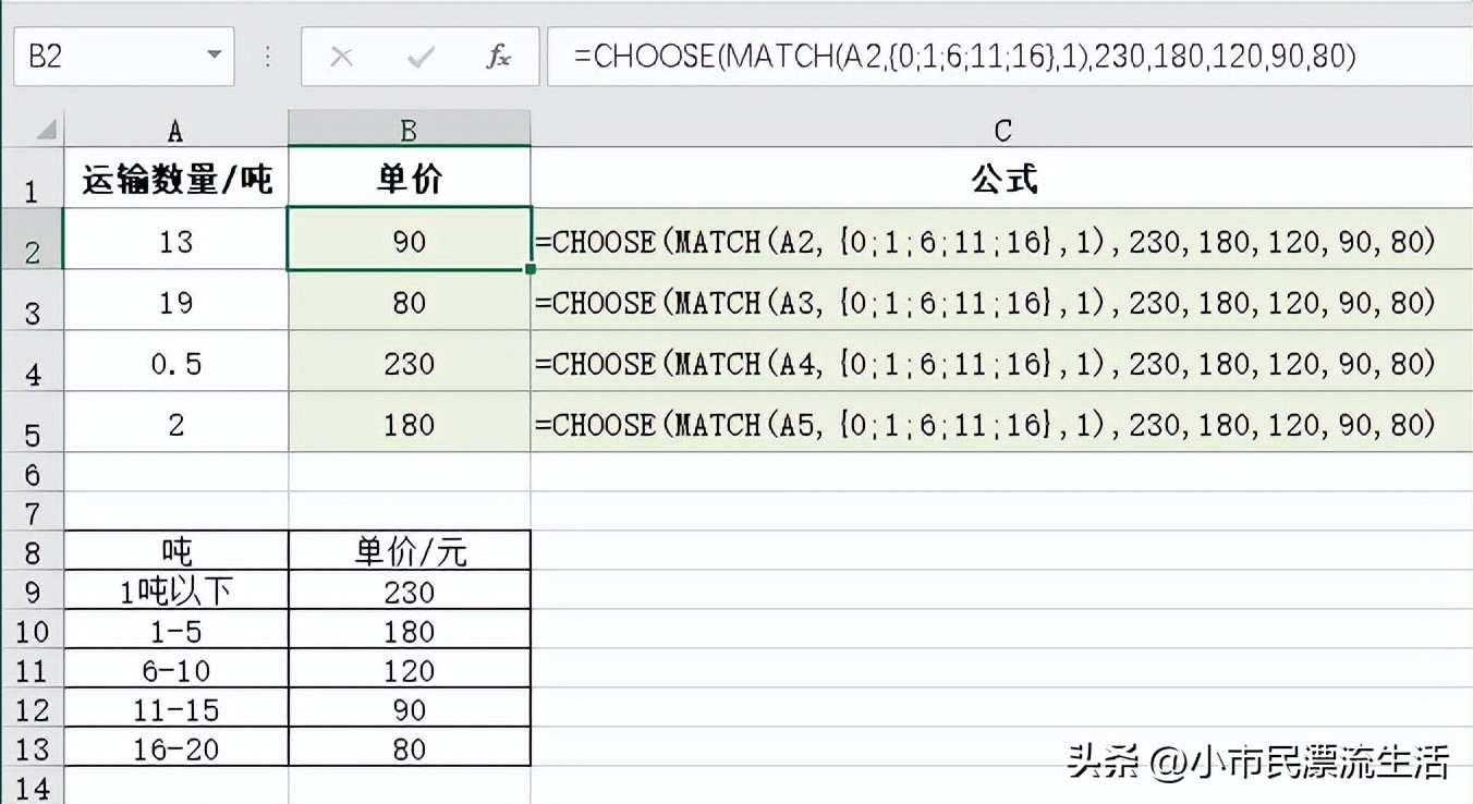选择函数公式excel,choose函数设置多个条件