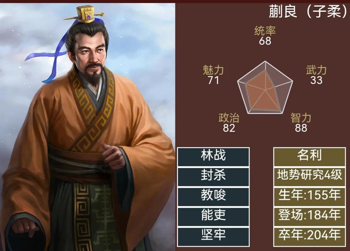 三国志14武将大全,三国志14武将百科