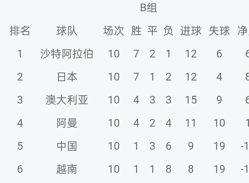 德国世界大战失败的原因,为什么德国足球世界排名那么后