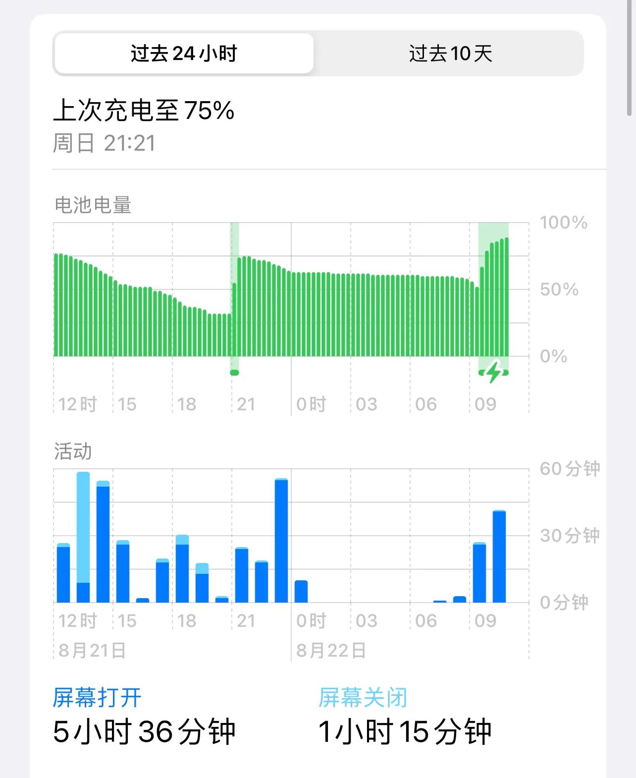 体验ios教程,ios15体验版能更新吗