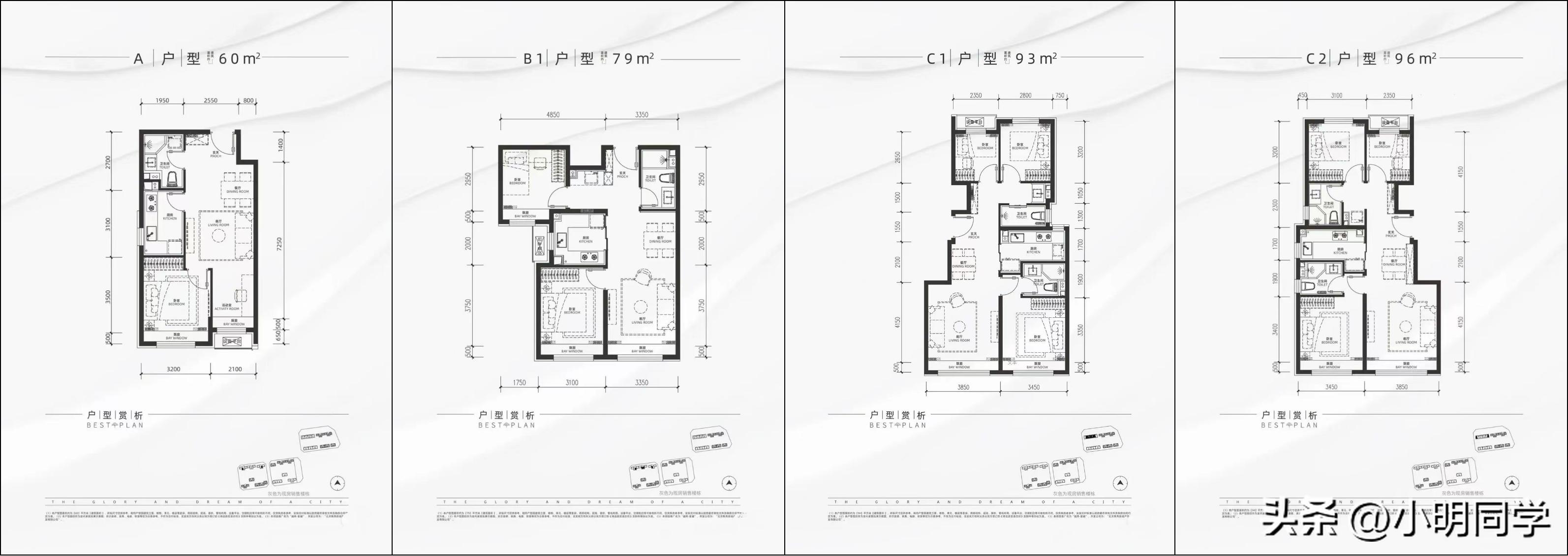 朱辛庄值得推荐新盘,朱辛庄板块值得买吗
