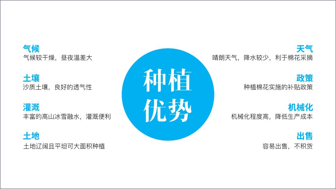 ppt做一个好一点的背景,ppt背景不乱且高级