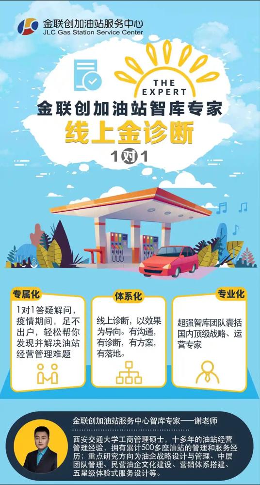 加油站如何提升汽油销售,民营加油站如何提高销量