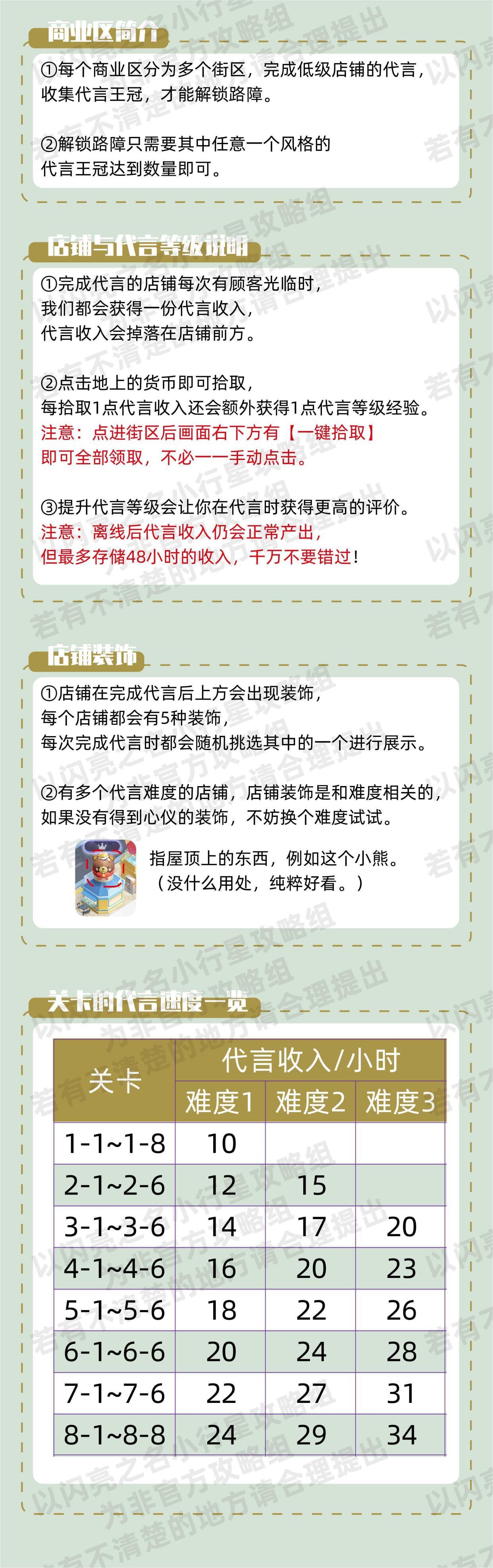 以闪亮之名代言女王,以闪亮之名代言怎么玩