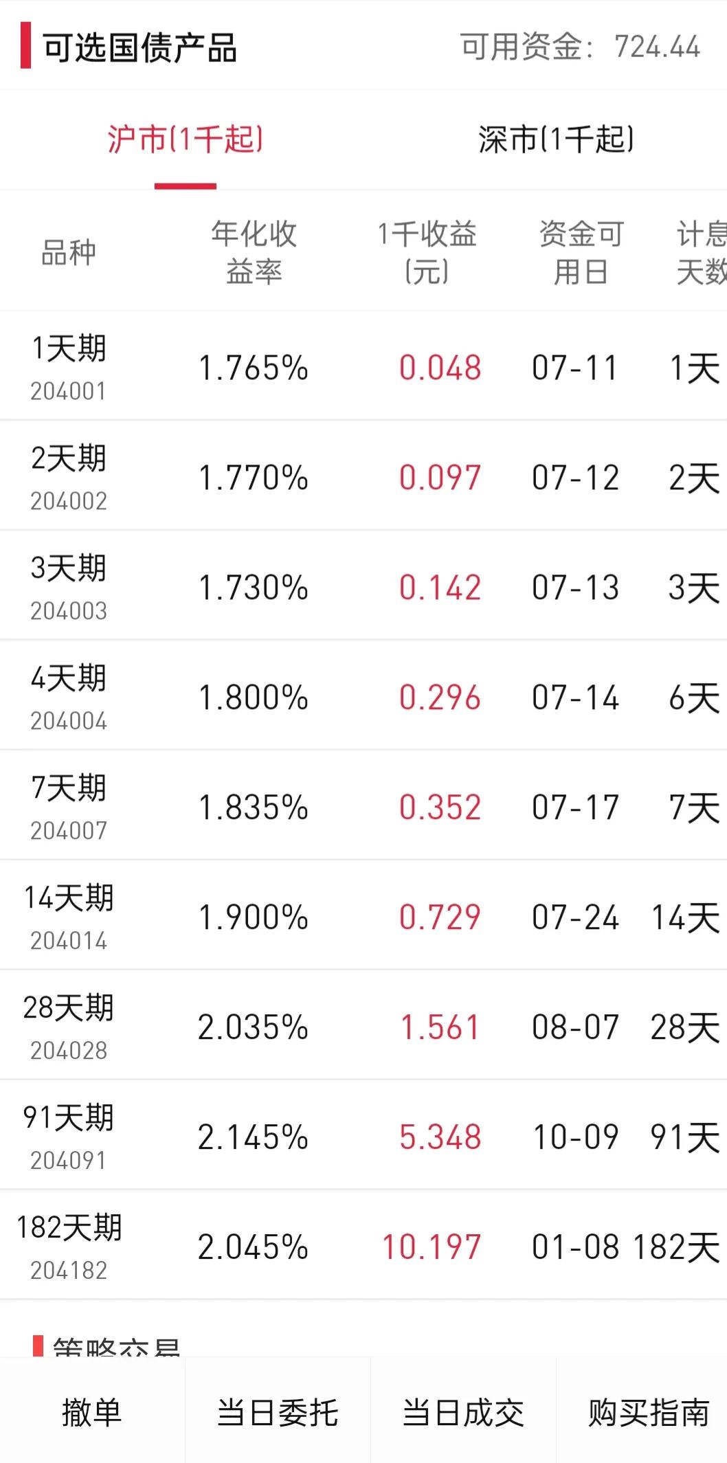 孩子炒股赚了一点小钱,14岁炒股赚人生第一桶金