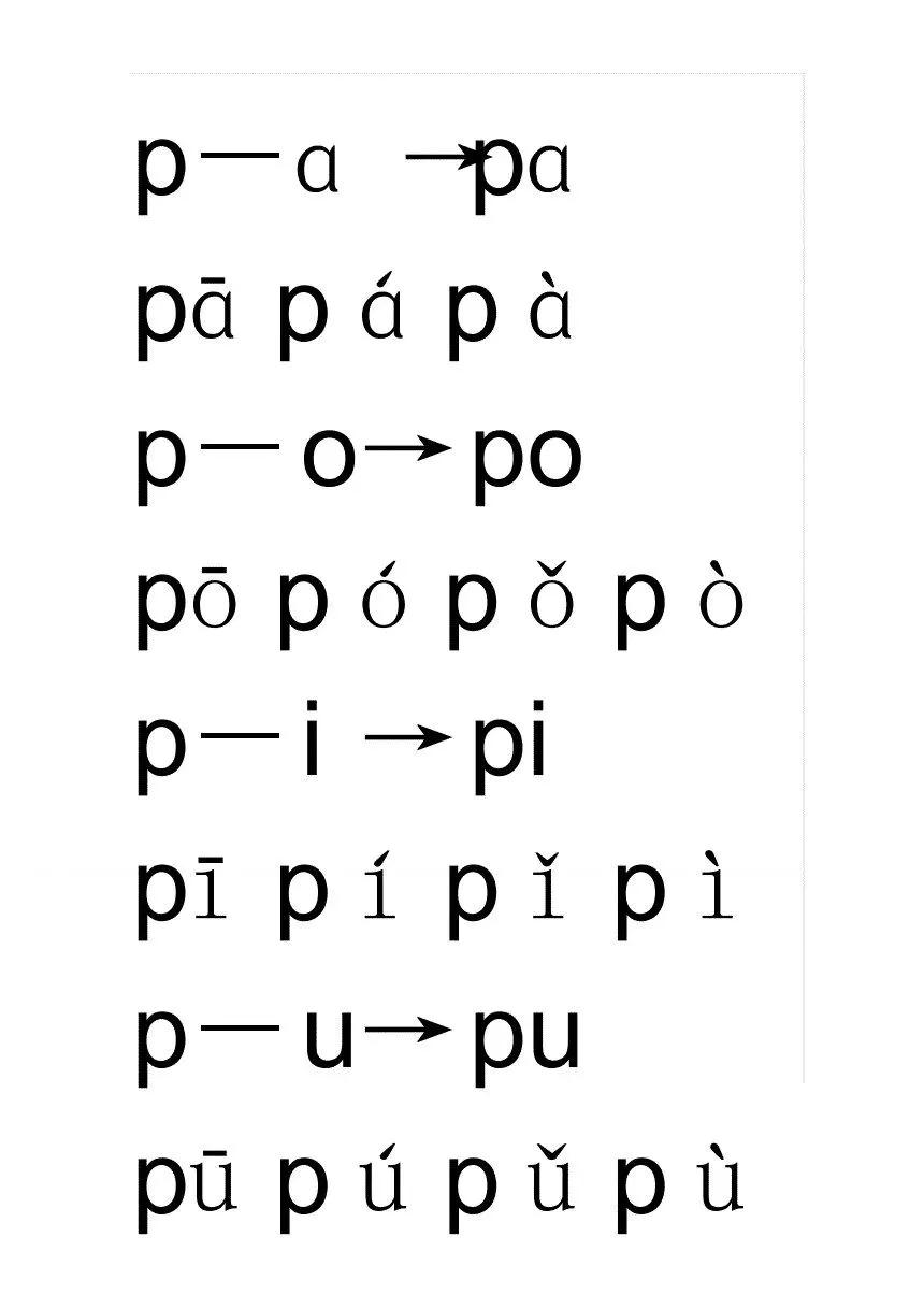 小学一年级学拼音绕口令,幼儿学习汉语拼音绕口令