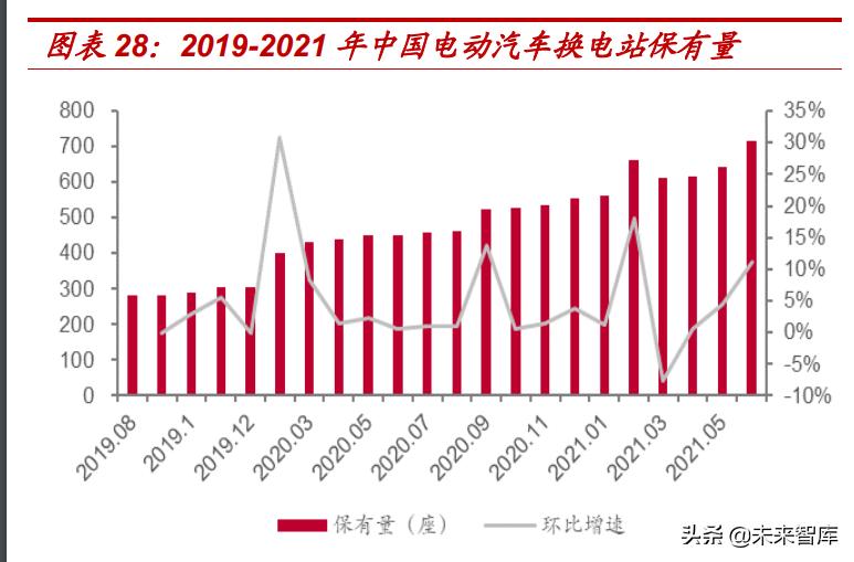 汽车连接器新技术,汽车连接器2025市场规模