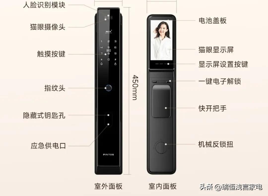 居家必备？好物甄选之智能锁