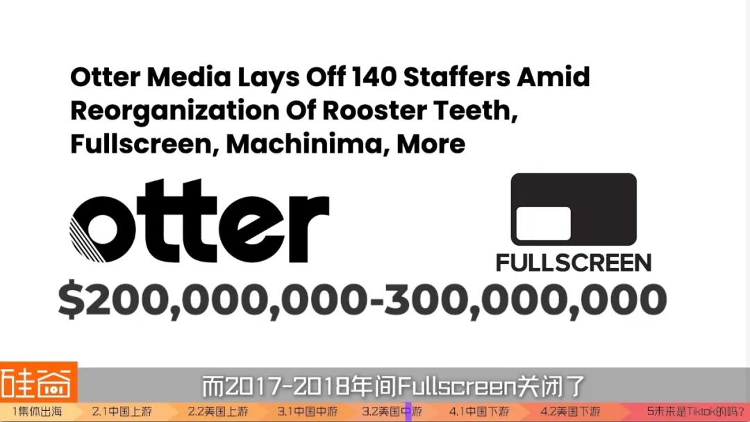 美国巨头都扶不起的直播电商，“中国队”出海能赢吗？