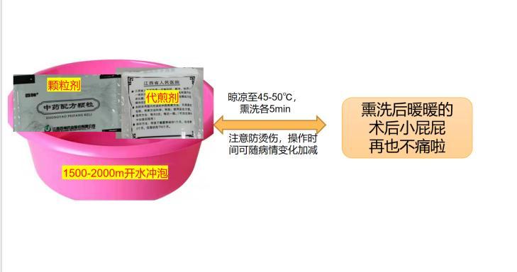 中医肛肠和中西医结合肛肠,菊花根治肛肠病