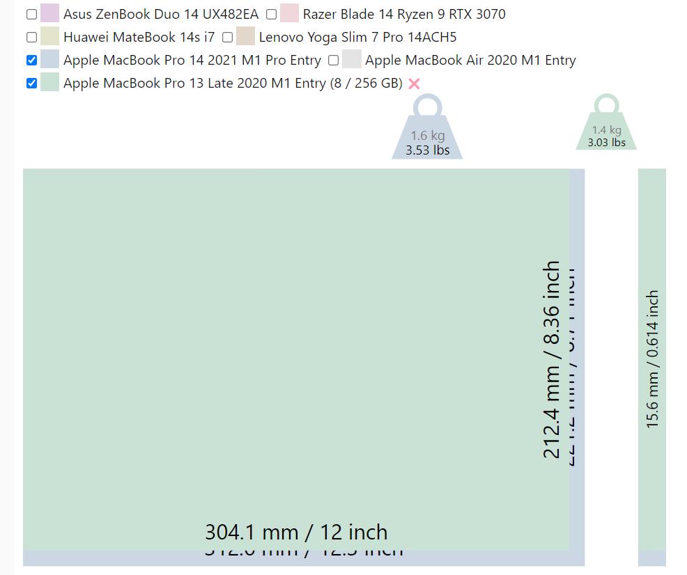 11月轻薄办公笔记本电脑推荐,办公轻薄笔记本电脑推荐4000-5000