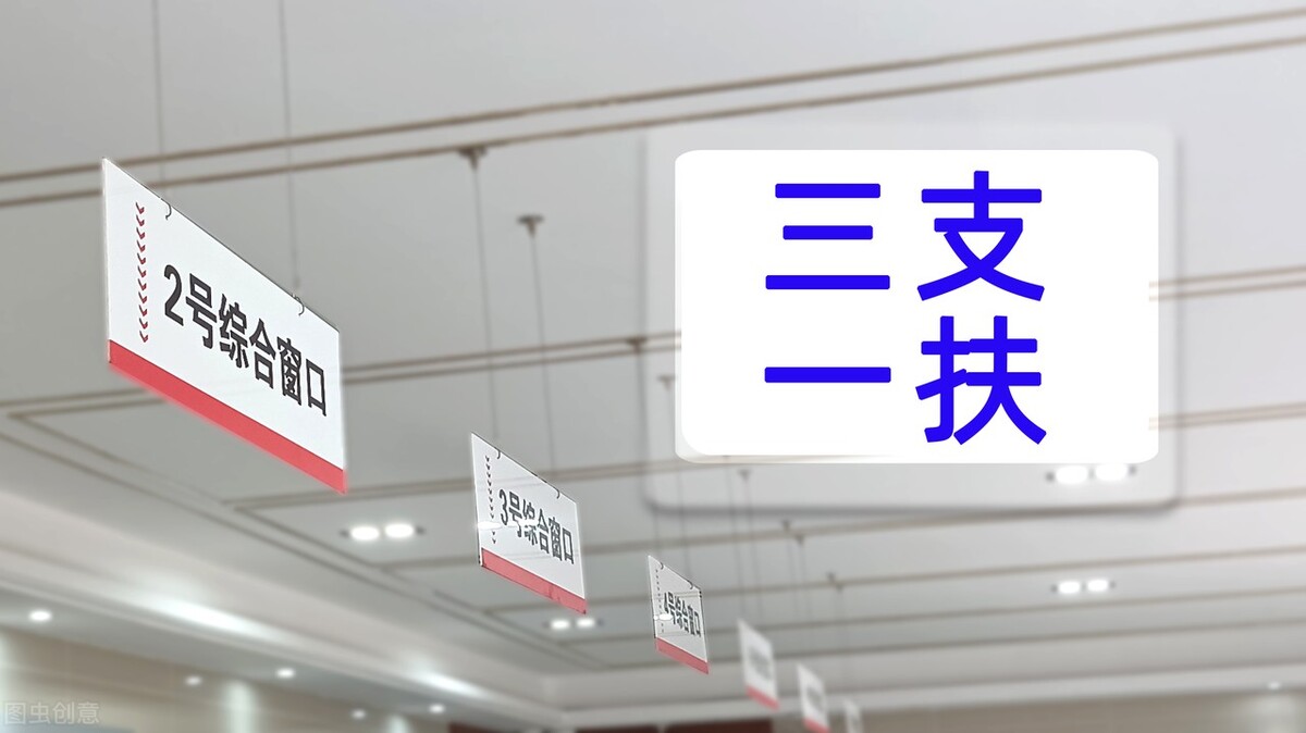 2022甘肃三支一扶考试好过吗,2021甘肃三支一扶什么时候出成绩