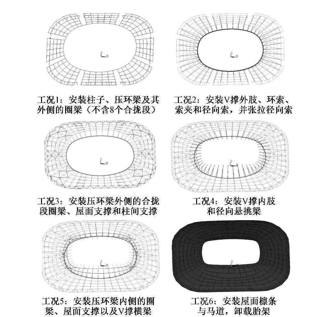 专业足球场屋盖钢结构施工,上海足球场弹性地面施工工艺