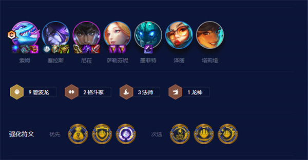 云顶之弈s7.5强势阵容一览，英雄联盟卖号平台哪家好