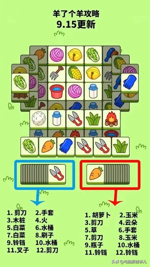 羊了个羊第二关一共多少张卡片,羊了个羊第二关通关攻略干货