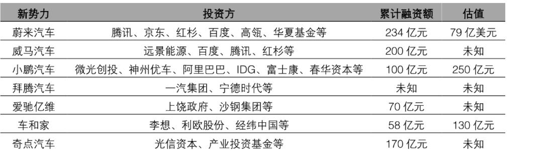 由疯狂到覆灭,从疯狂到毁灭