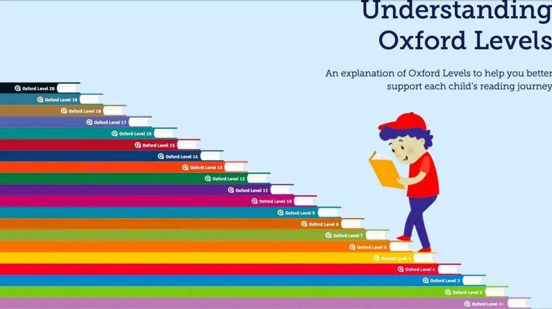 您已关注没药花园满1年，诚邀您领取一套童书（包邮）