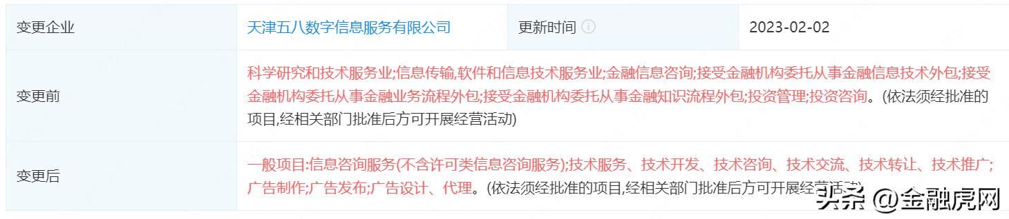 58小贷,58小微贷利率