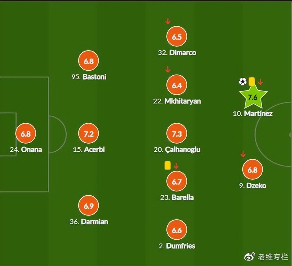 欧冠四强预测,欧冠决赛前瞻切尔西