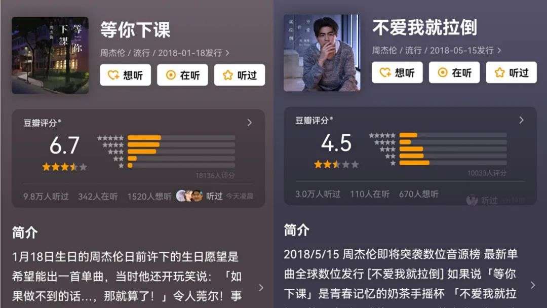 周杰伦最伟大的作品破3亿,周杰伦最伟大的作品赚了多少钱