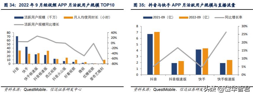 锦泓集团深度分析,锦泓集团2020年投资分析