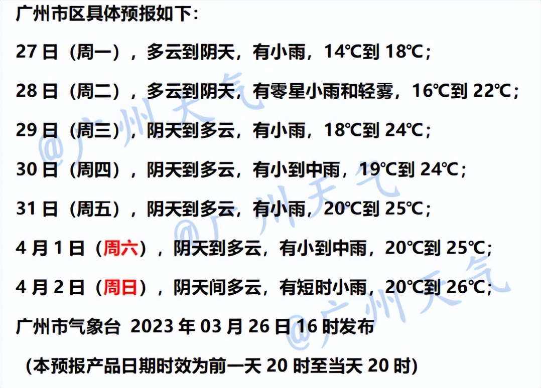 新一轮强降雨即将到来天气预报,新一轮强降雨天气开始