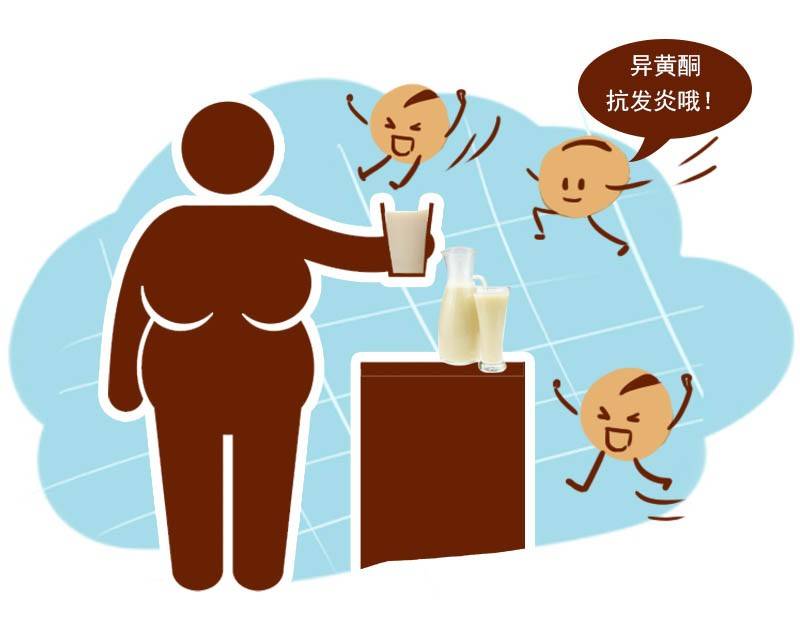 豆浆和鸡蛋一起吃会有什么影响吗,豆浆不能与鸡蛋同吃正确还是错误