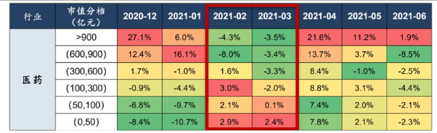 中证1000和中证500哪个值得投资,股市做空中证1000