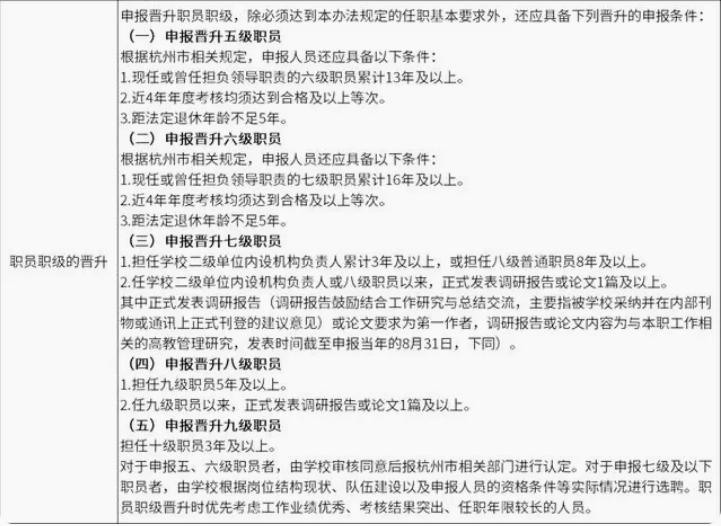 高校招聘博士都是直接引进吗,高校行政岗招本科吗