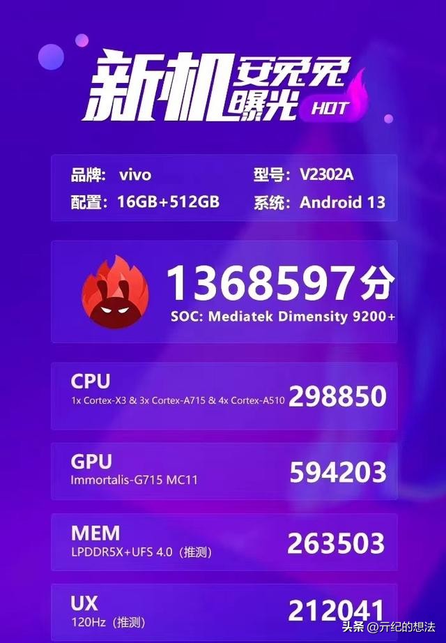 iQOONeo8系列外观有多大变化,iqooneo8系列配置被曝小白测评