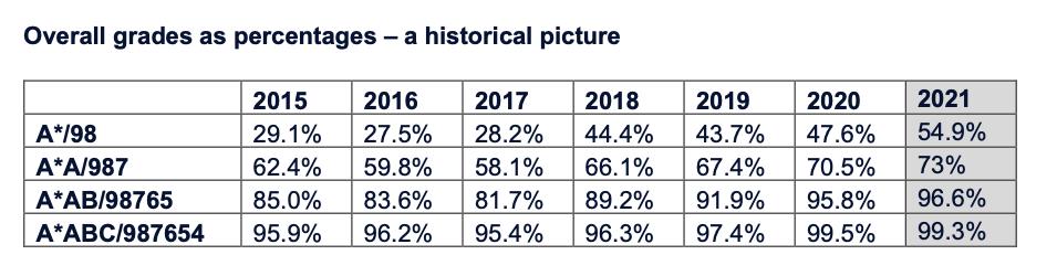 ReptonSchool莱普顿学校｜学术与运动并驾齐驱，以双优育“全人”