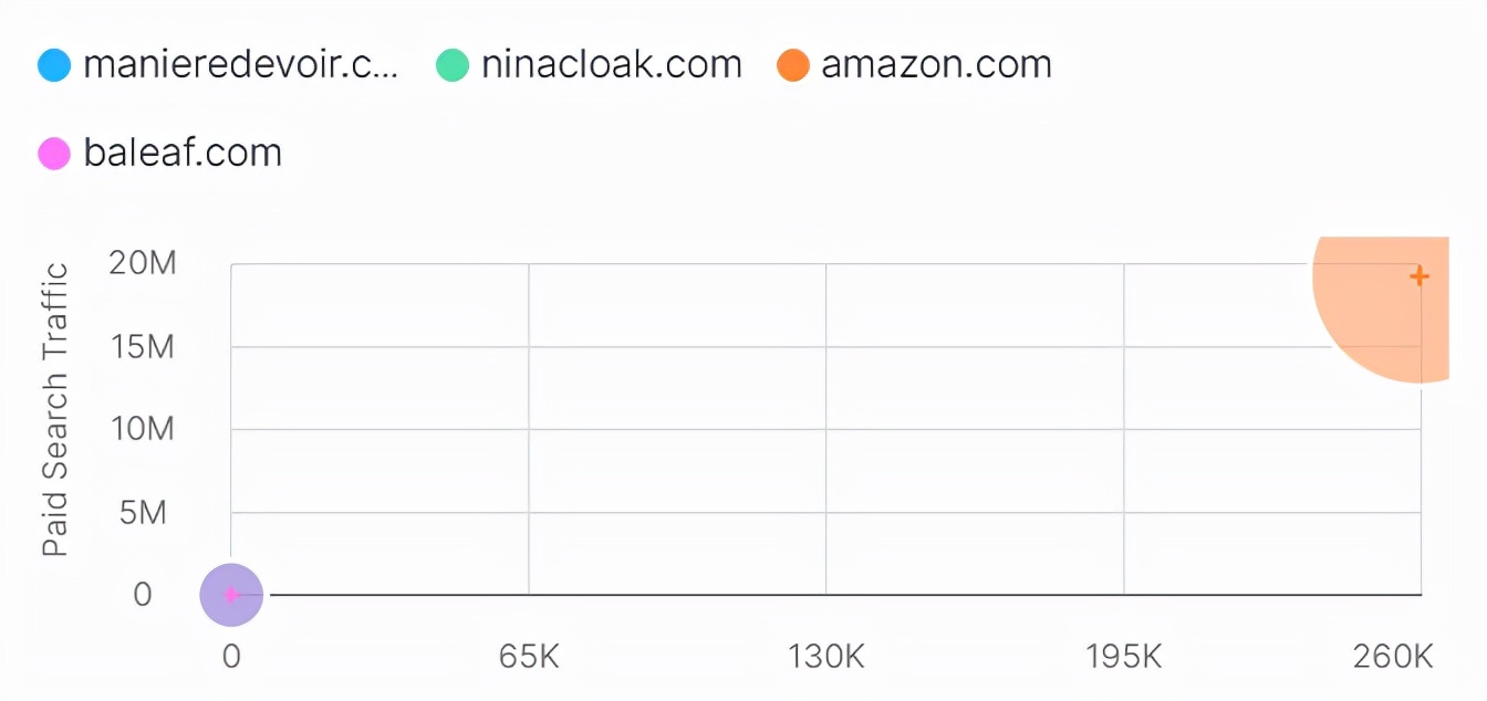完成十亿元融资,完成亿元融资