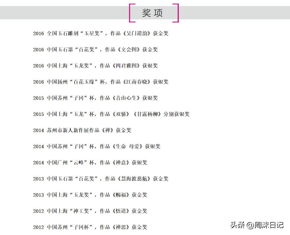 堪称“帝王之木”的印度小叶紫檀,越盘越好看,“真香”