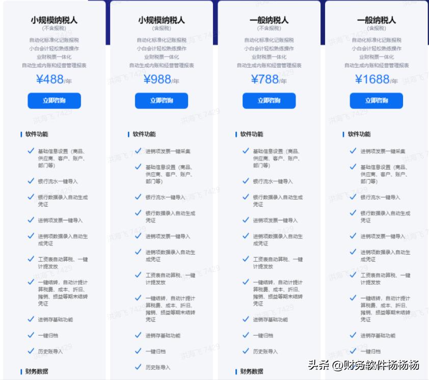 柠檬云免费财务记账官网,柠檬云财务