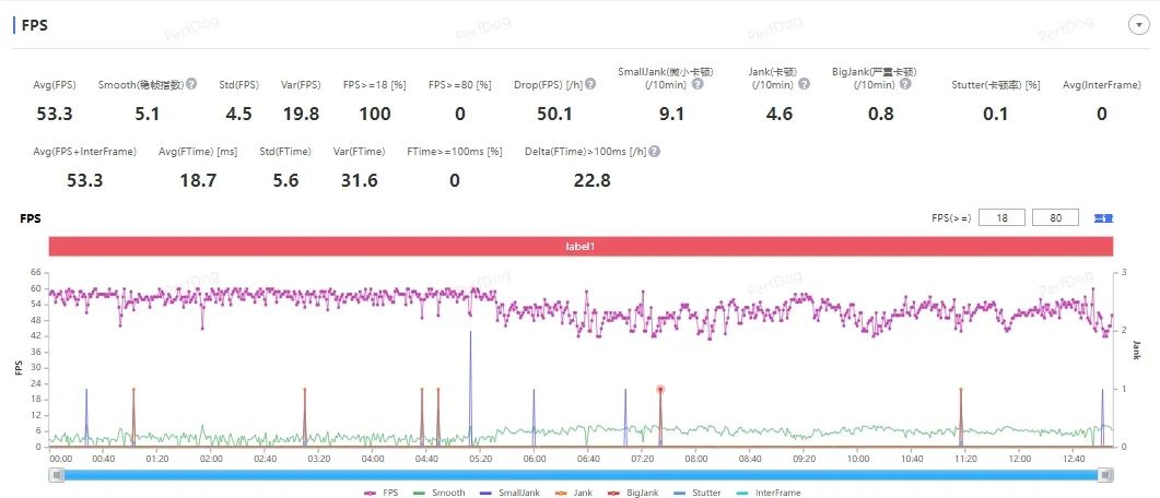 华为mate50pro24年还值得买吗,华为mate50pro只有4g网络吗