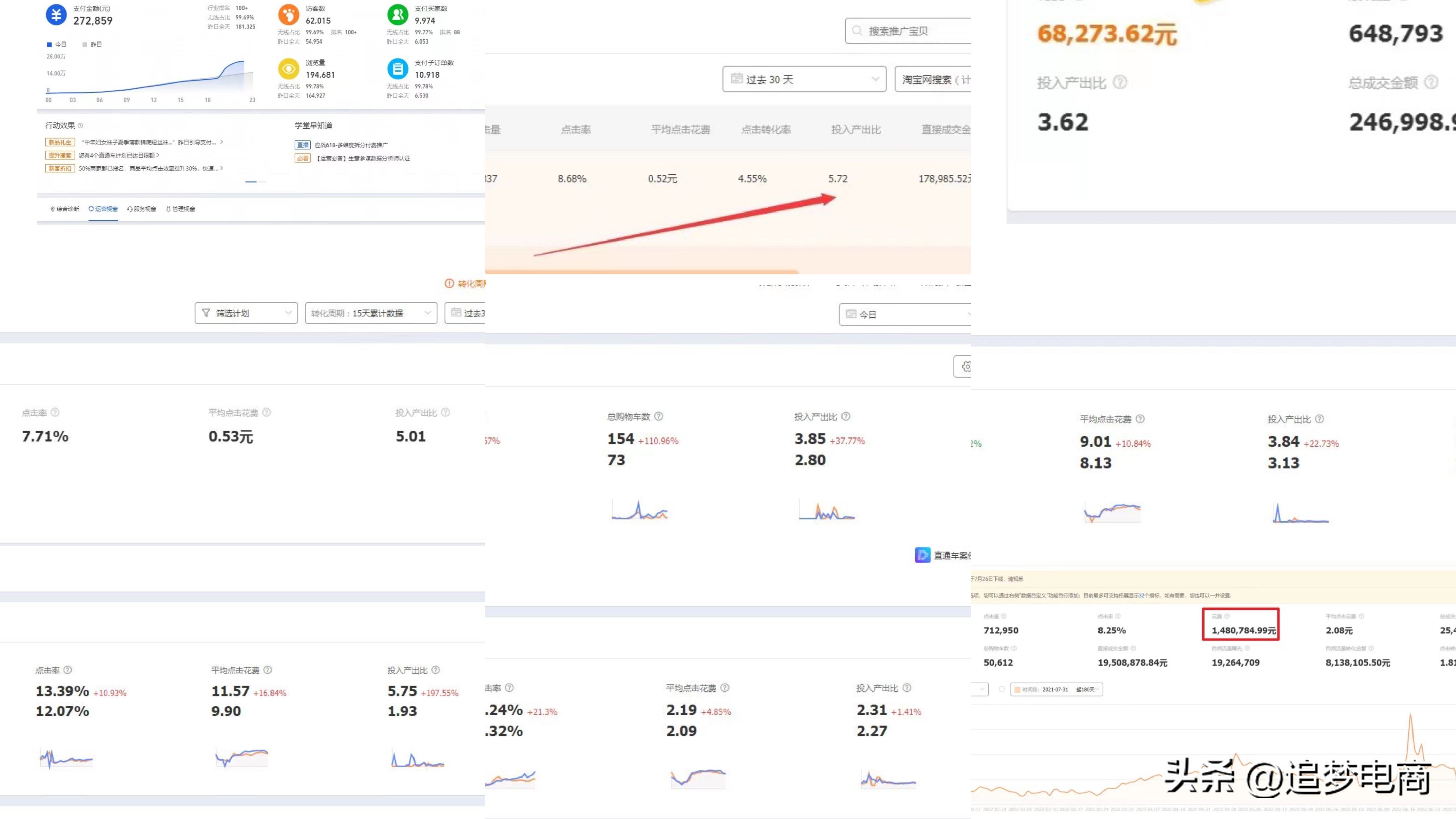 拼多多直通车推广的底层逻辑,直通车智能计划场景的底层逻辑