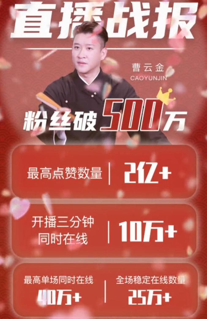 曹云金跟郭德纲之间又发生了什么,曹云金现在的实力与郭德纲对比